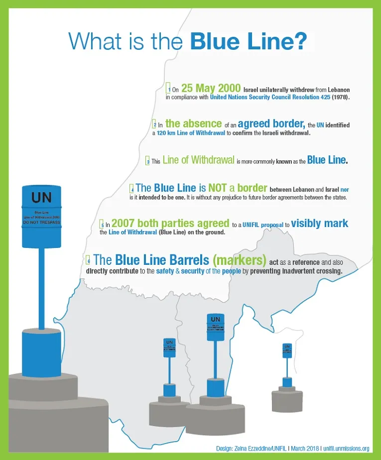 info-blueline.jpg